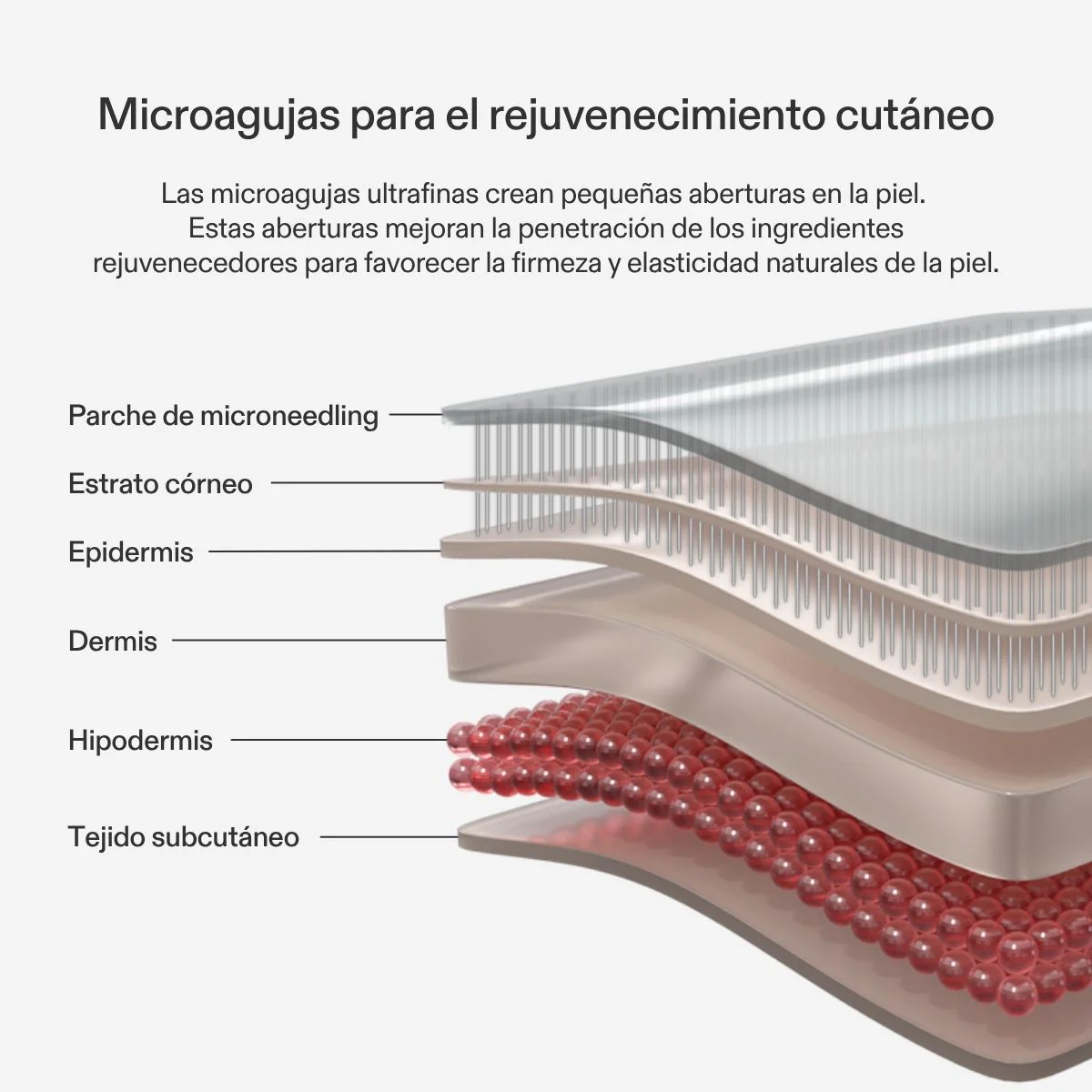 CurrentBody Skin Parche de Microneedling para la frente - Image 4