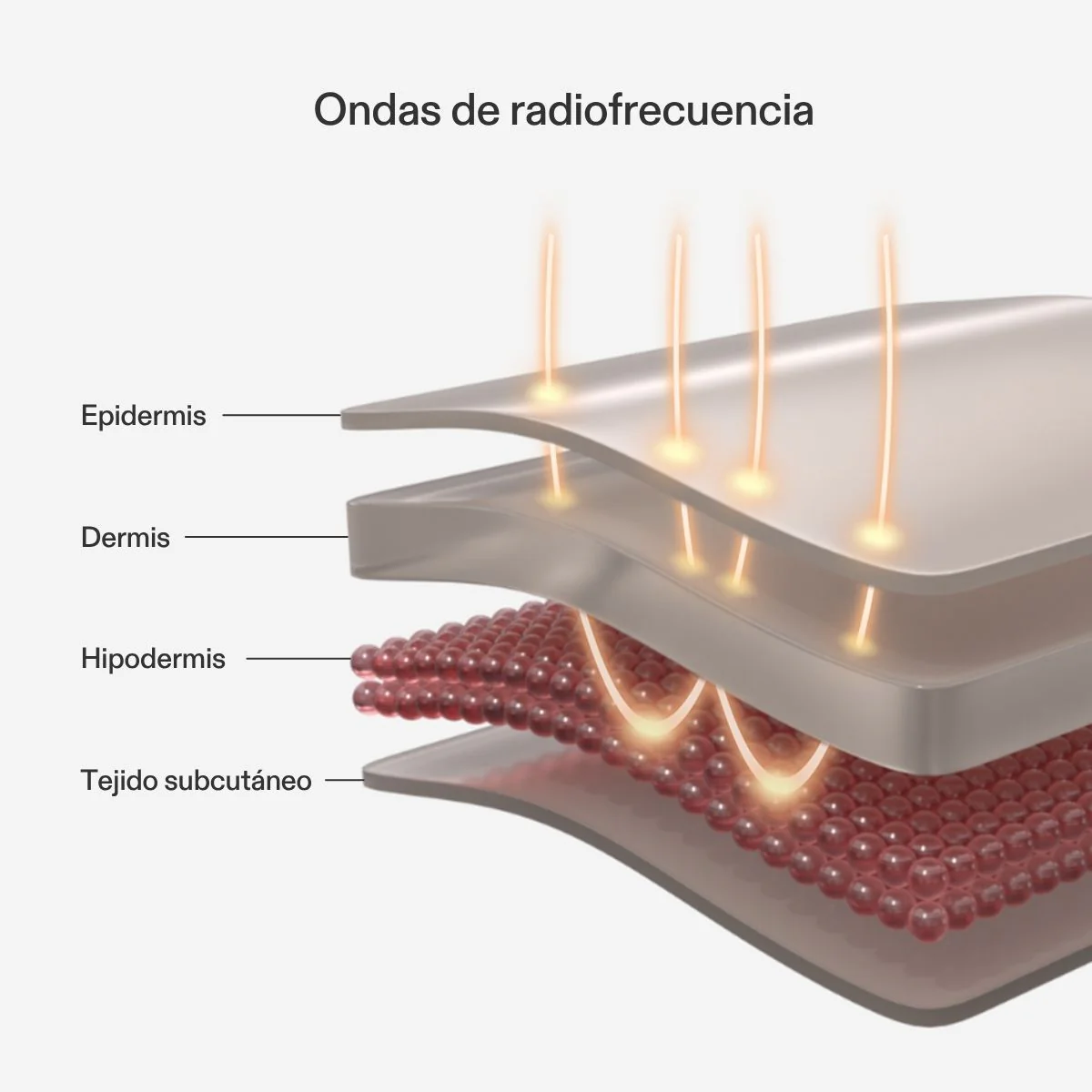 Aparato de Radiofrecuencia Facial - Image 4